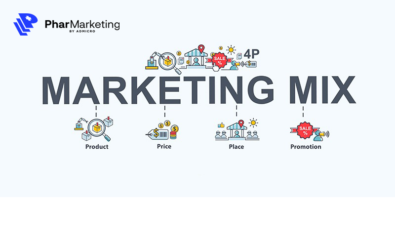 Marketing mix là loại hình tiếp thị có sự phối hợp nhiều công cụ Marketing khác nhau